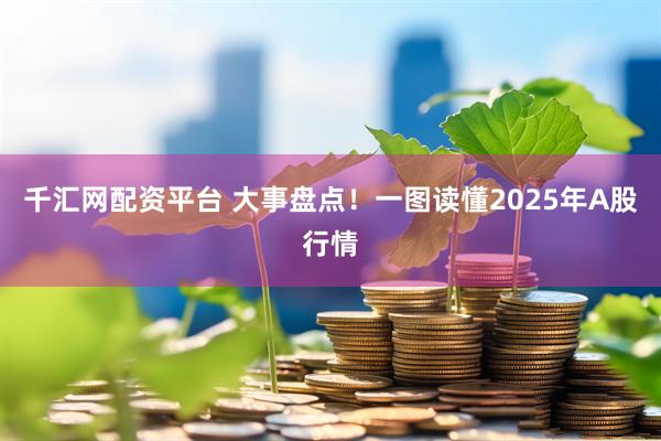 千汇网配资平台 大事盘点！一图读懂2025年A股行情